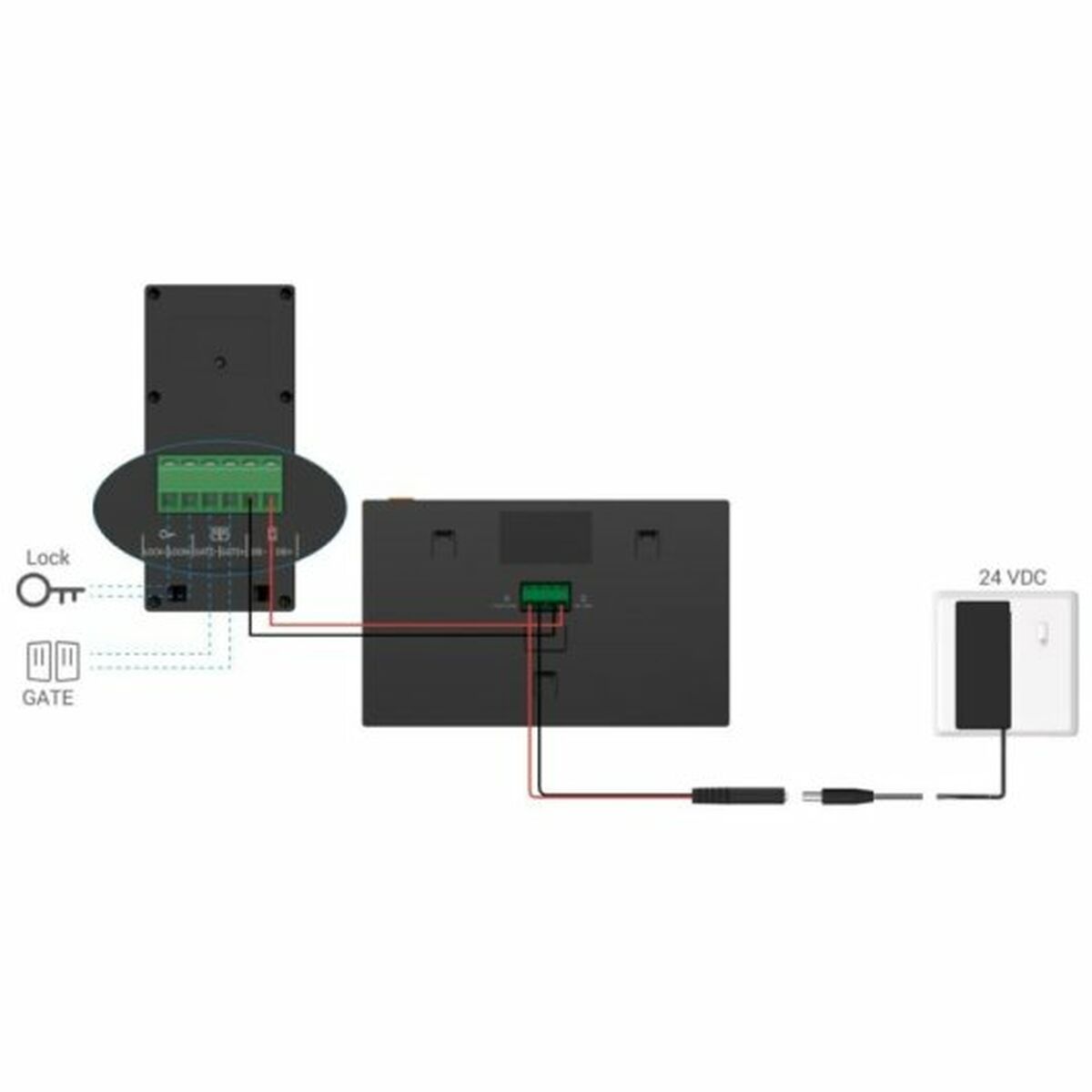 Interfon Video Inteligent Ezviz HP5